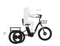 Thumbnail for NewModernTrends E-Trikes Emojo Caddy PRO
