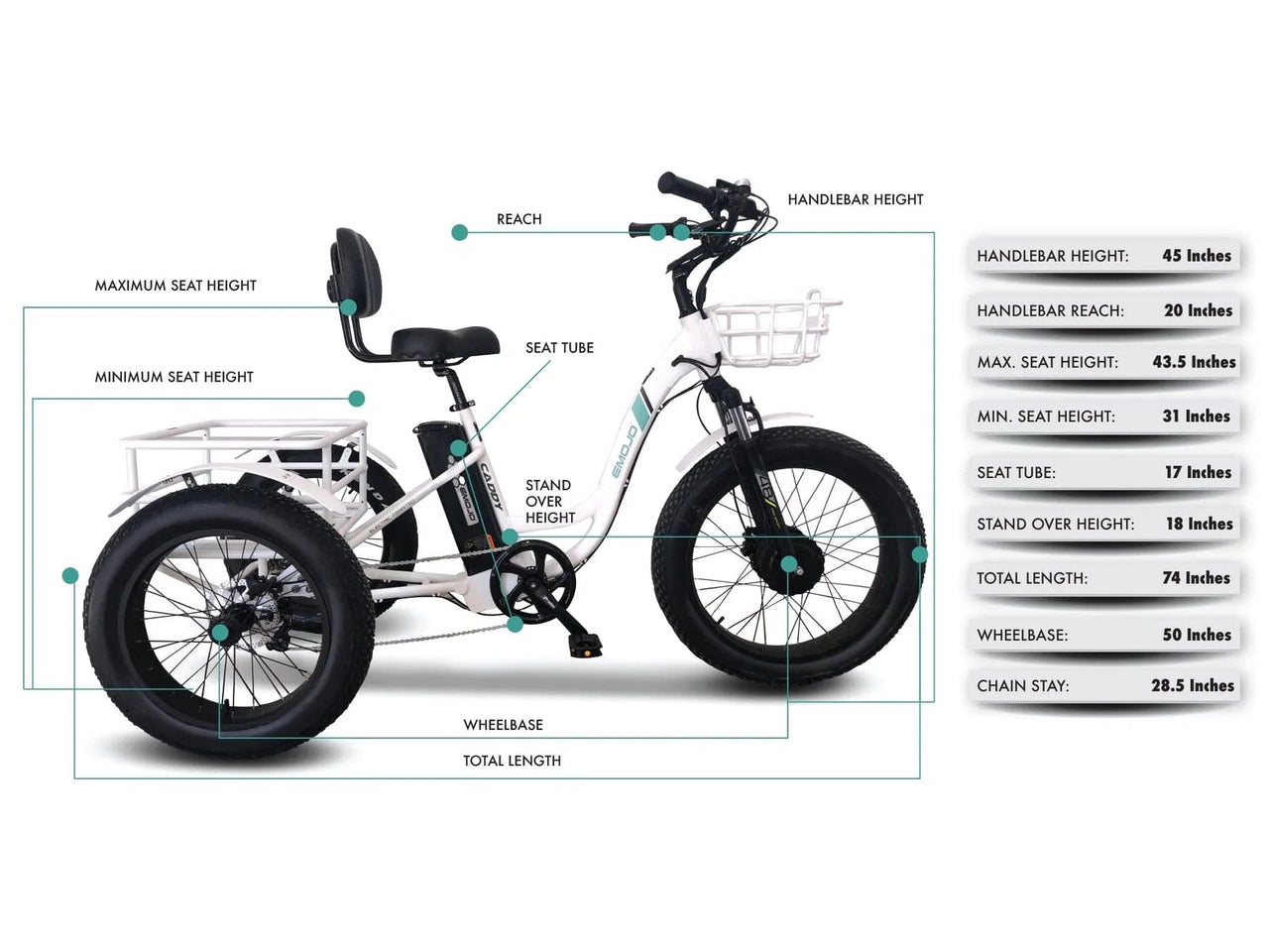 NewModernTrends E-Trikes White Emojo Caddy PRO "Free Trailer Hitch that mounts to the Caddy with purchase"