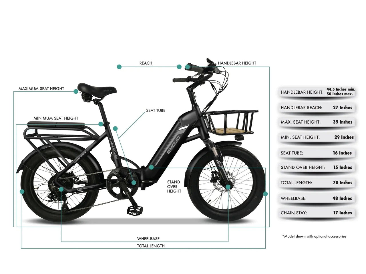 NewModernTrends E-Bikes BOBCAT PRO "free assembly in Jacksonville Florida"