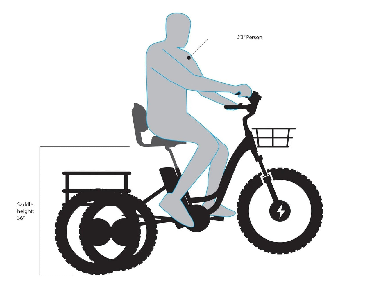 NewModernTrends E-Trikes Emojo Caddy PRO Male Height